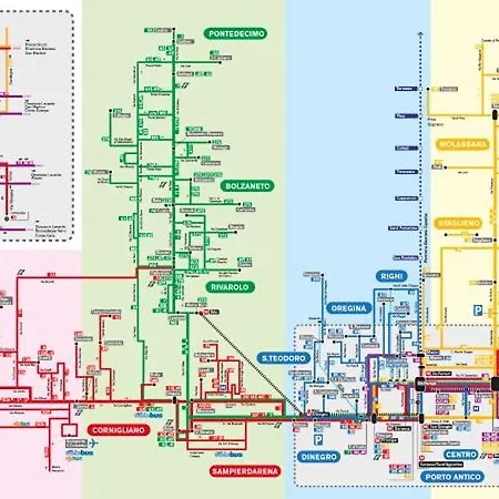 Pensión Terminal Traghetti 3*